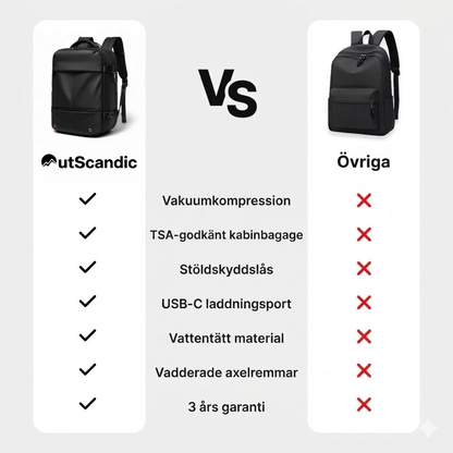 WildIcons® Backpack - 20-30L