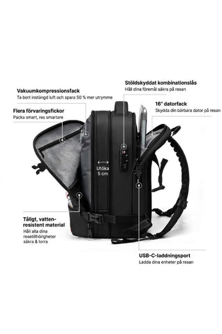 WildIcons Vacuum Backpack - 40L